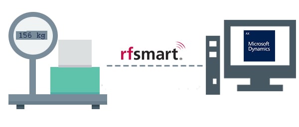 accurate-and-fast-scale-integration-to-jd-edwards