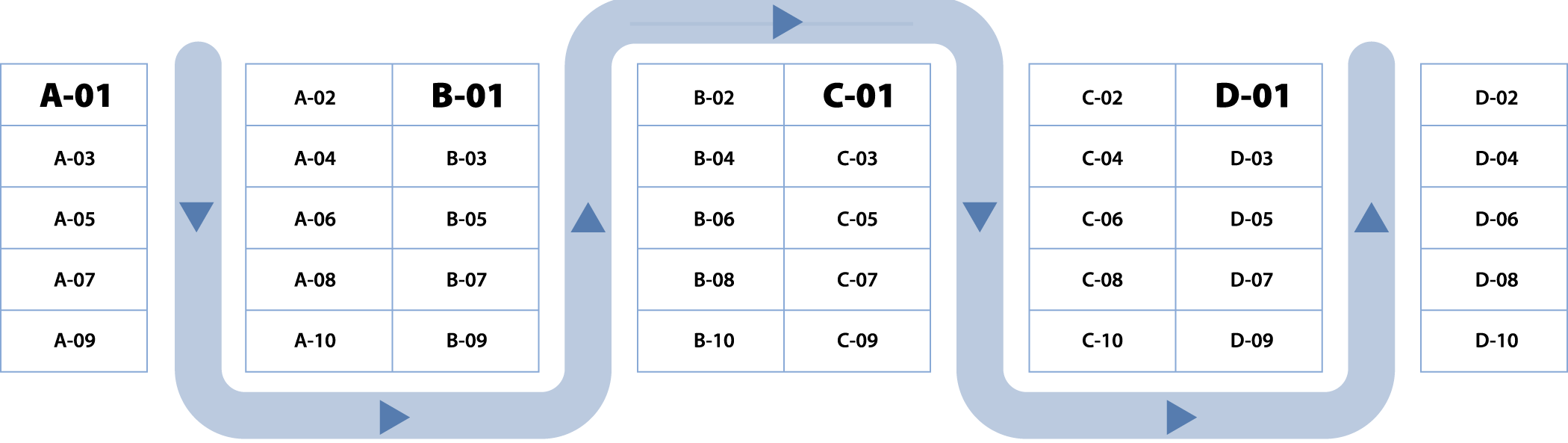 Uniform (Common) Naming Convention-1